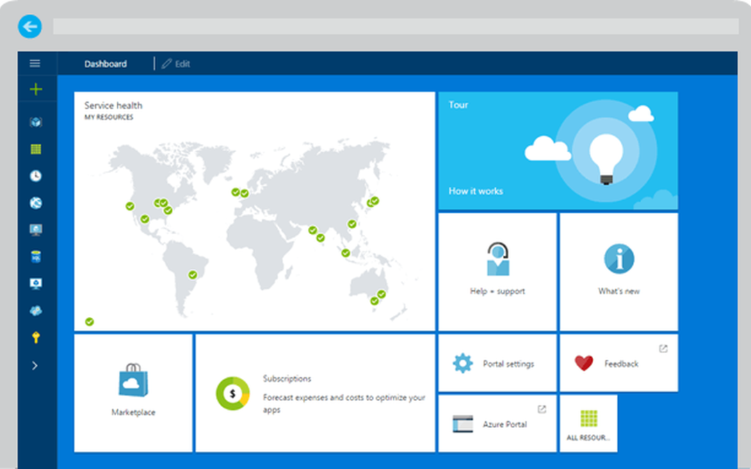 Administra datos de dispositivos con Azure IoT Hub de Microsoft